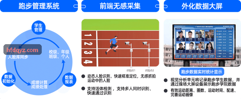 抖圈- 为du而生(中国区)官方网站在校园智慧体测与中考体育测评中的应用
